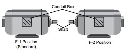 f1 vs f2 motor junction box|motor mounting arrangement f1.